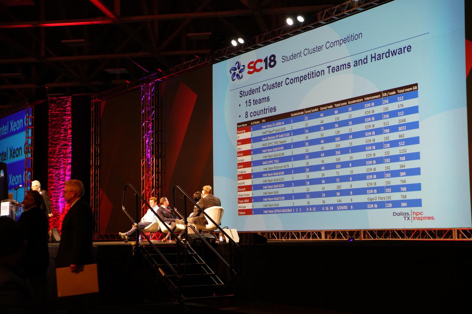 SCC 2018